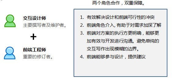 10031G5W-181 10031G5W-181