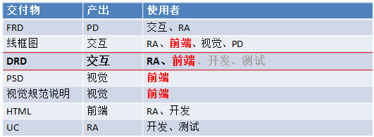 10031J315-191 10031J315-191