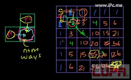 09501V620-7 09501V620-7