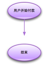 19101U132-0 19101U132-0