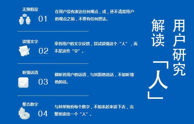 人口模型方程_Matlab解求Logistics人口模型方程(3)