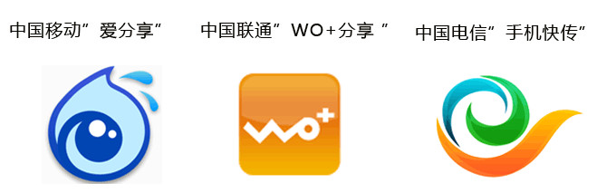 报告