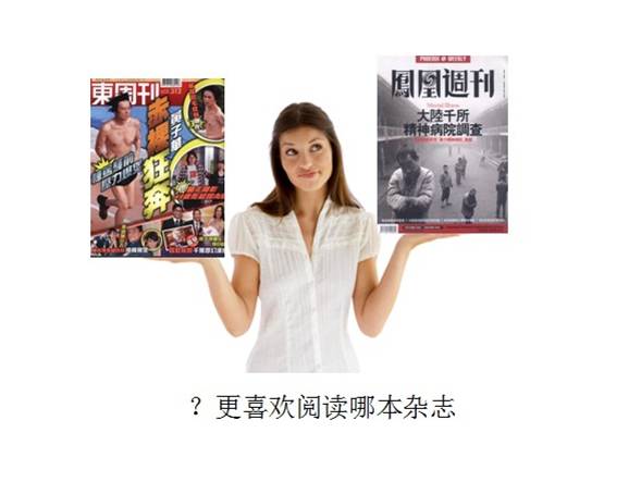 统计数据会说谎