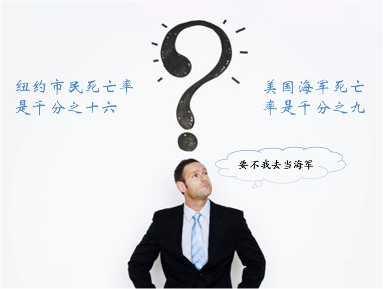 统计数据会说谎