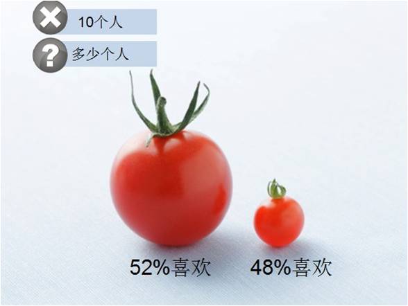 统计数据会说谎