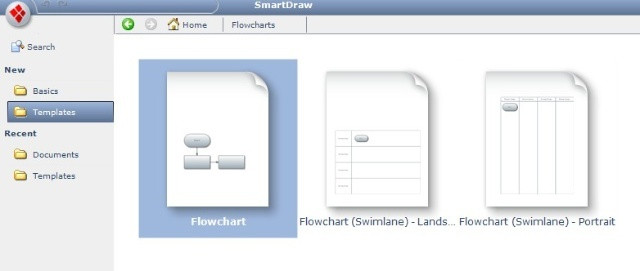 如何绘制业务流程图