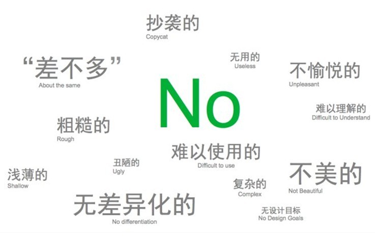 互联网环境中用户体验背后的秘密