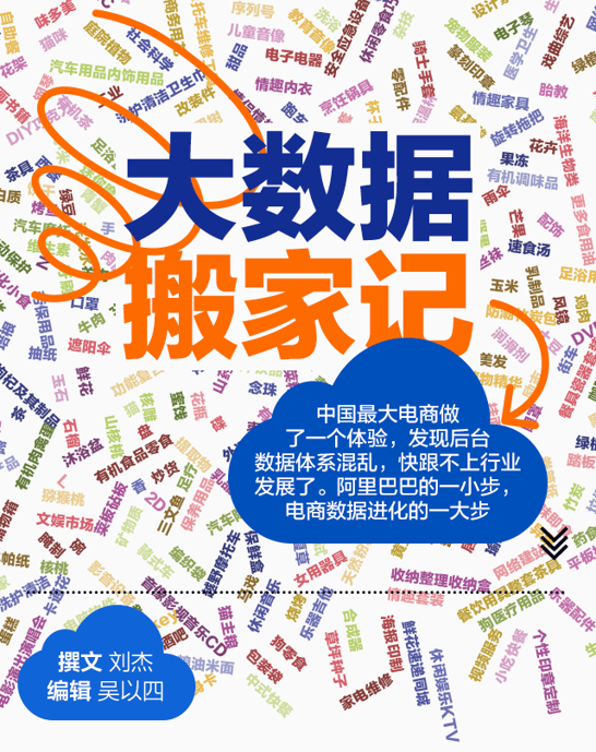 大数据