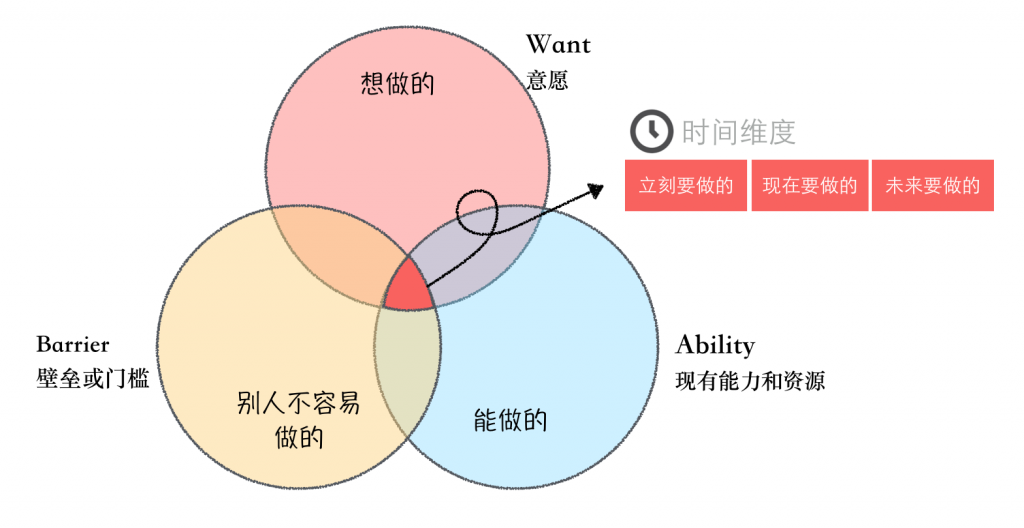 屏幕快照 2014-06-13 下午8.55.51