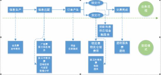 {气襁9夔縗s西鱒圩=