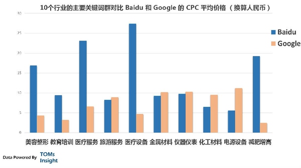 中国互联网有哪些黑色产业链?-黑产爆破吧