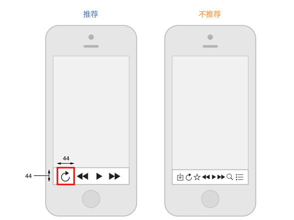 [ISUX转译]iOS 8人机界面指南（一）：UI设计基础