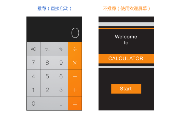 [ISUX转译]iOS 8人机界面指南（一）：UI设计基础