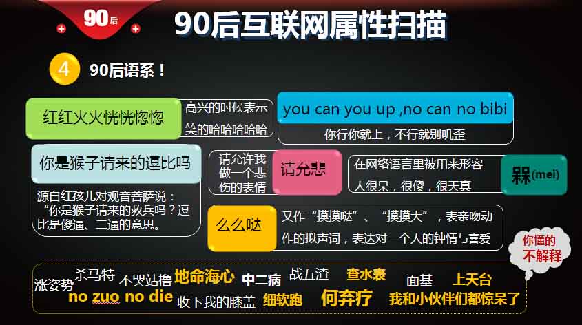 【重磅报告】大数据解读90后：撕下标签的90后,互联网的一些事