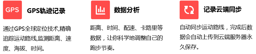 咕咚运动&乐动力产品体验报告插图12 图片16