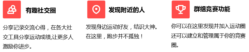 咕咚运动&乐动力产品体验报告插图14 图片18
