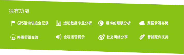 咕咚运动&乐动力产品体验报告插图15 图片19
