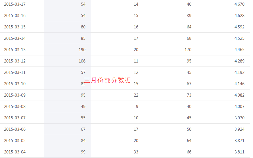 一个小县城的自雷火电竞门户究竟如何做到两周吸粉6万