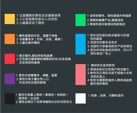 色彩心理学对网页设计的影响力 人人都是产品经理