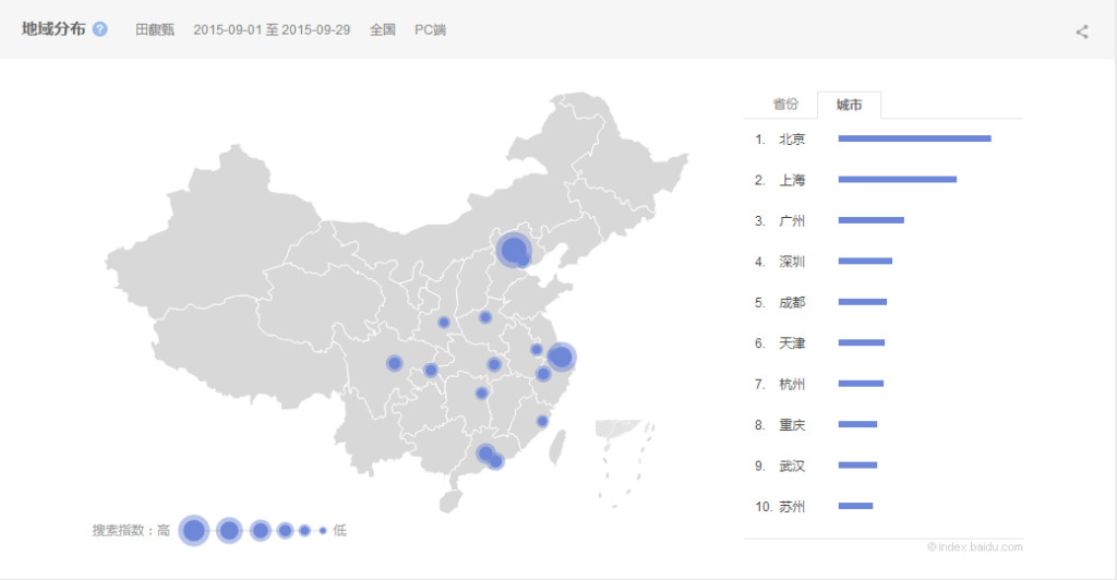 南京人口密度_南京人口密度分布图(3)