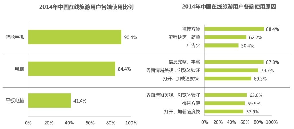 gdp是什么意思简单说_gdp什么意思(3)