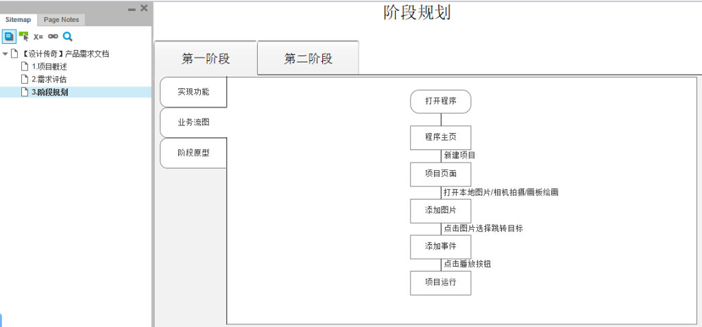 阶段规划