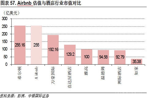 qita-gongxiangjingji57.jpg