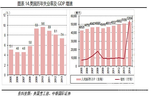 qita-gongxiangjingji14.jpg