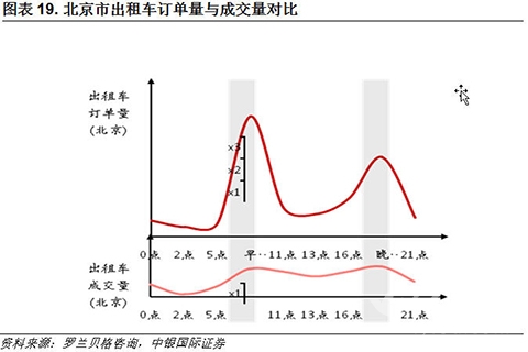 qita-gongxiangjingji19.jpg