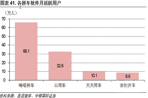 qita-gongxiangjingji41.jpg