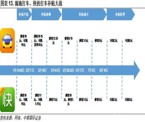 08经济危机产生原因_...剔除2008-2009年经济危机因素,相比2010年,2013年我国丙烯进...