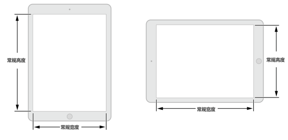 [ISUX转译]iOS 9人机界面指南（一）：UI设计基础