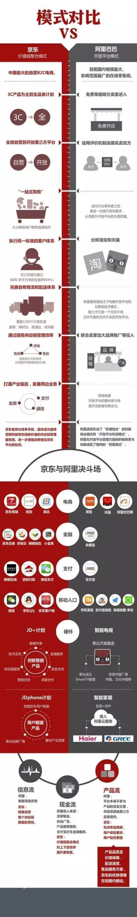 jingdong.jpg