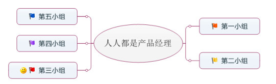 QQ20151210211407