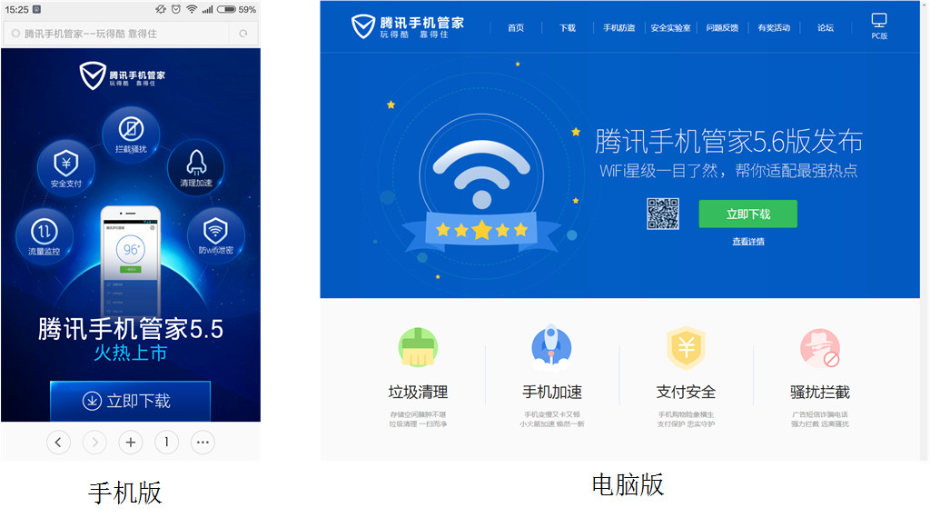 手机端网页适配形式