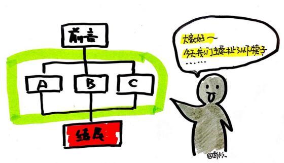 QQ20160131114049