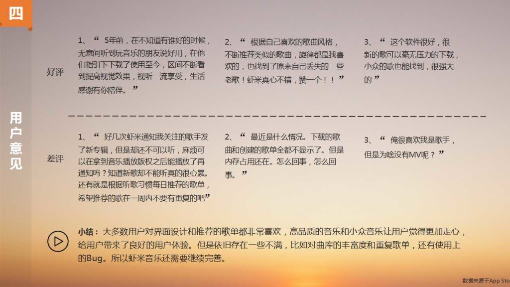 虾米音乐App产品体验报告插图18 幻灯片19