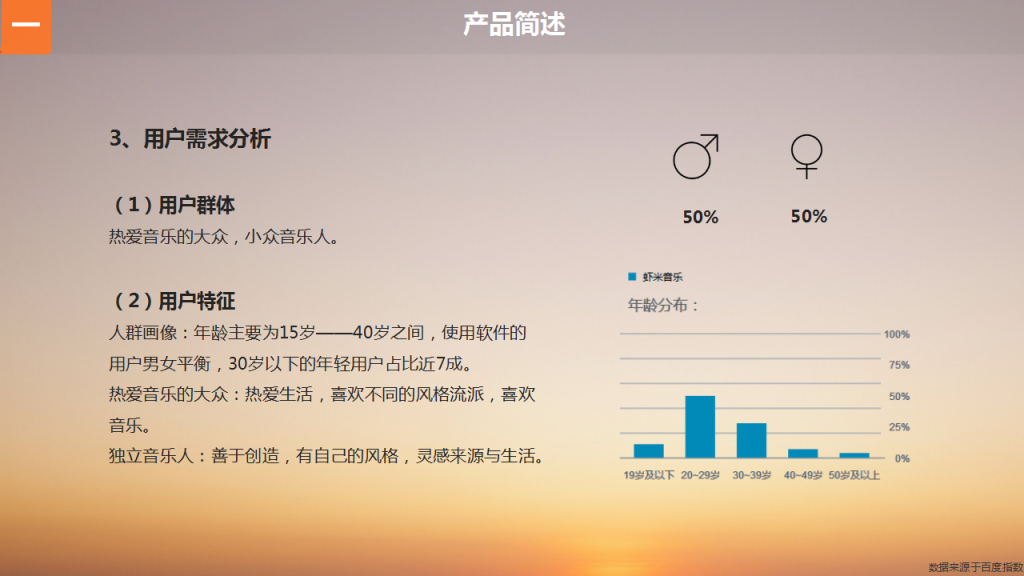 虾米音乐App产品体验报告插图2 幻灯片4