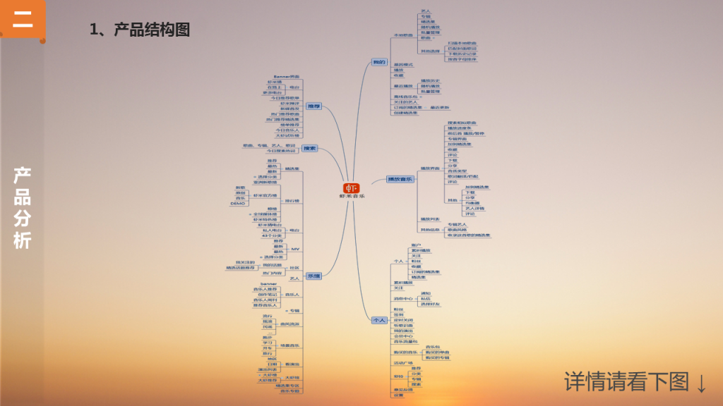 虾米音乐App产品体验报告插图8 虾米音乐App