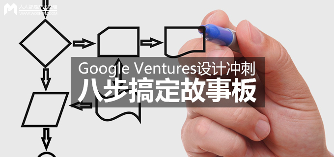 Google Ventures设计冲刺:八步搞定故事板- 为程序员服务
