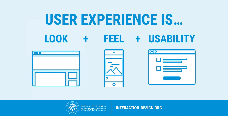 如何从网页设计转型为用户体验设计 | 人人都是产品经理
