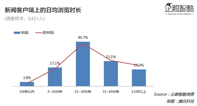 即刻人均_中国人均寿命变化图(3)
