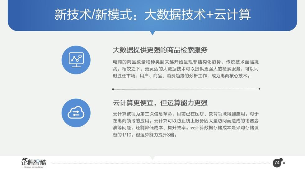 017必读报告：中国互联网未来5年趋势白皮书"