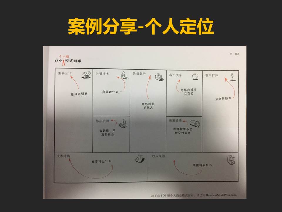 传统线下企业转型之道：微信小程序助力迅速升级,微信小程序,微信小程序加盟,微信小程序推广,2,4,3,第1张