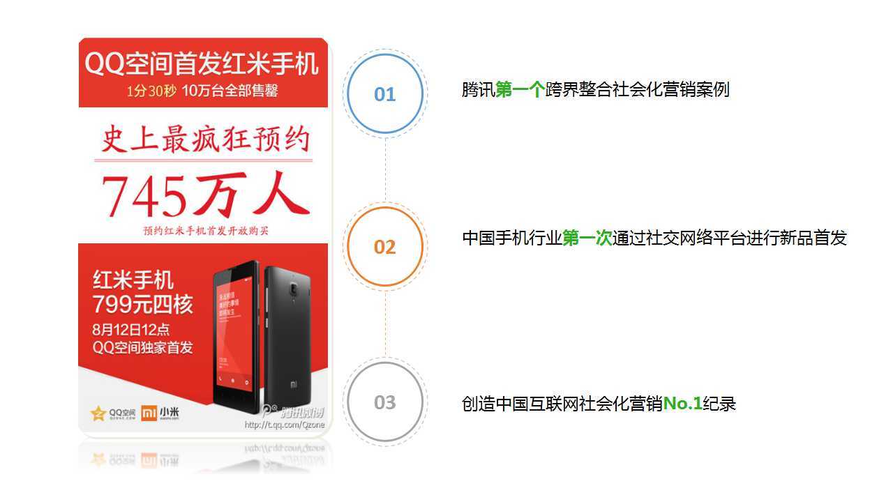 如何升级qq空间:怎么升级qq空间内存