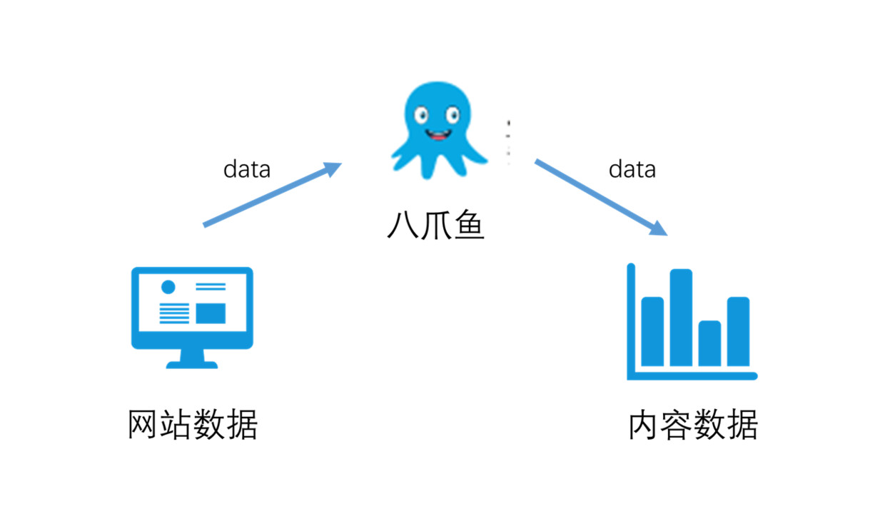 全球首届具身智能开发者大会深圳落幕重新定义具身智97国际游戏app-能新坐标