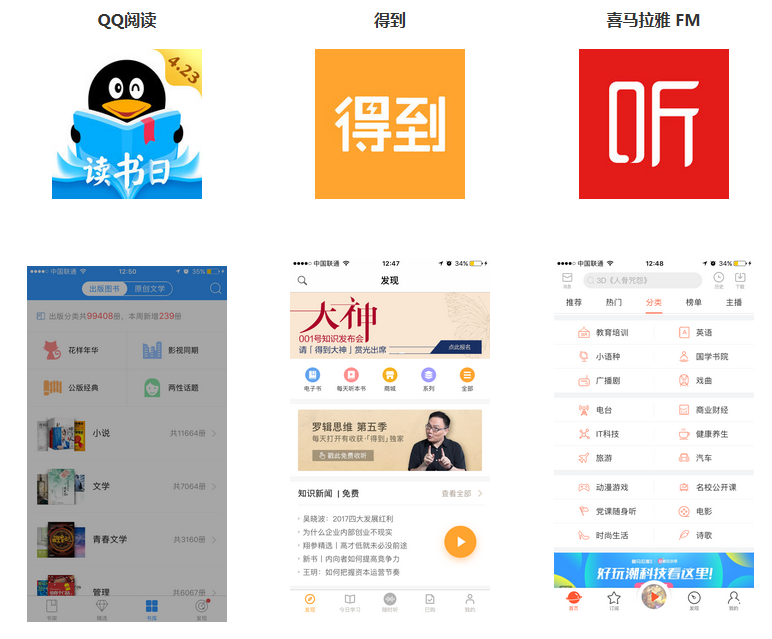 内容消费型app:qq阅读,得到,喜马拉雅 fm,谁更胜一筹?