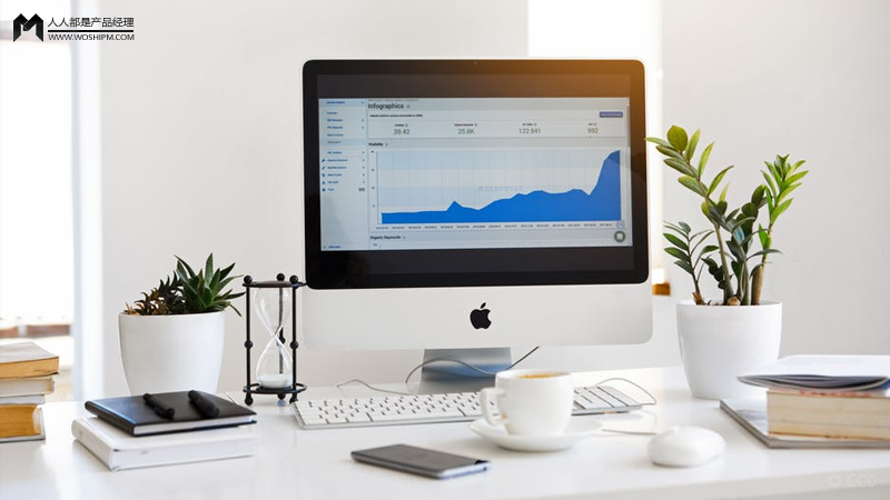 数据产品经理需要掌握最常用的逻辑回归算法 