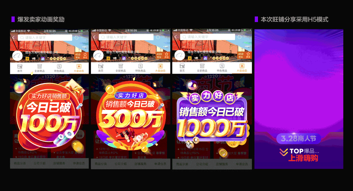 h5分享-平台营销玩法 商家自运营玩法两条线相互交织