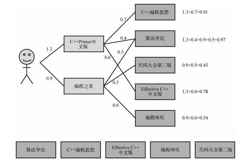 机械原理k是什么_锁机械原理动画演示(3)